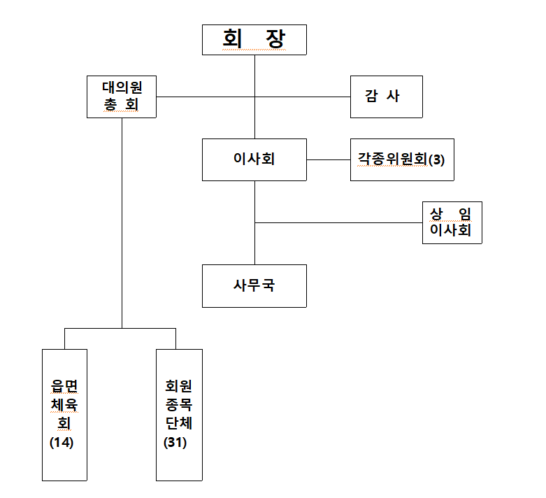 e9c4374f7389b5d7e394c95e32187667_1668650284_7266.png